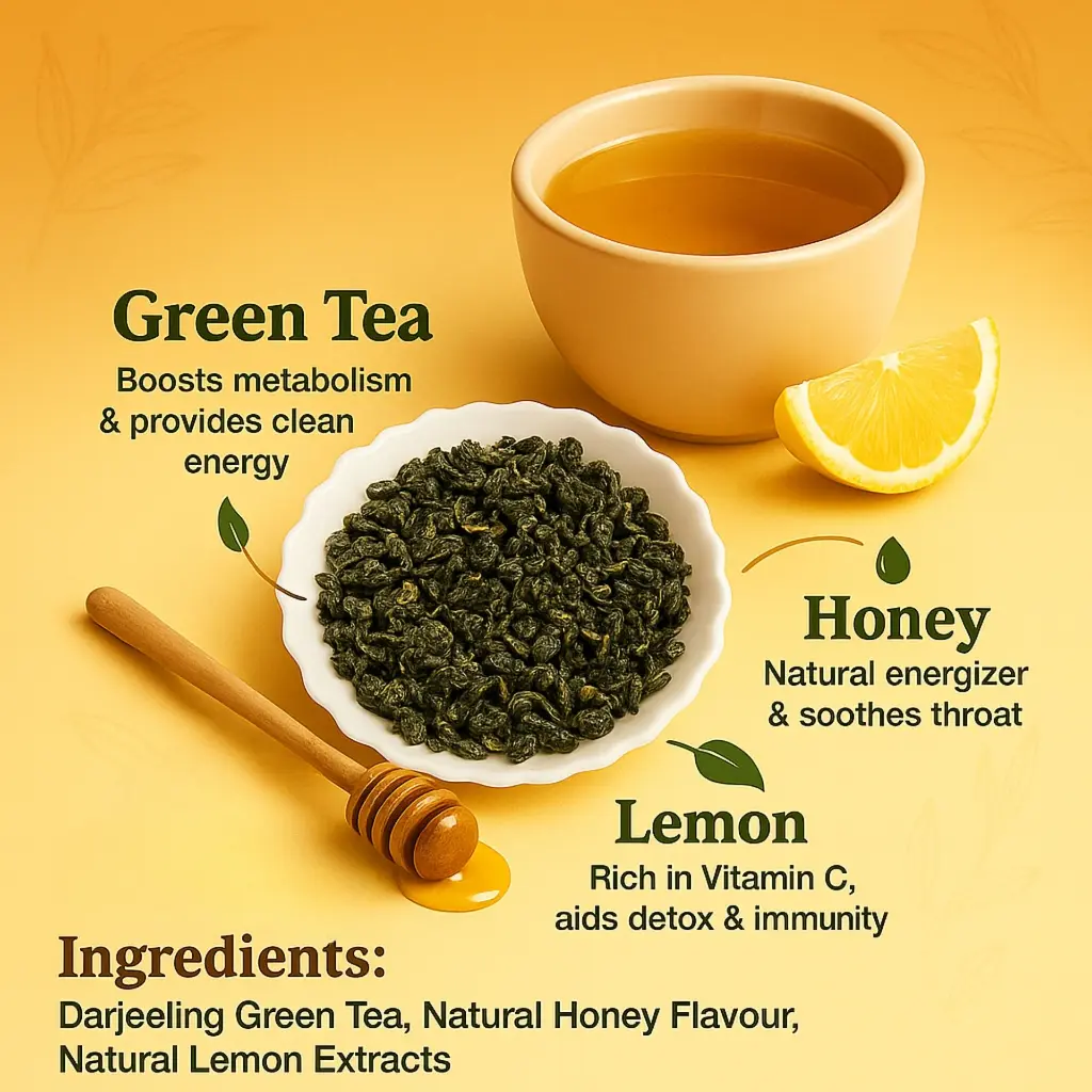 Honey Lemon Ingr.webp