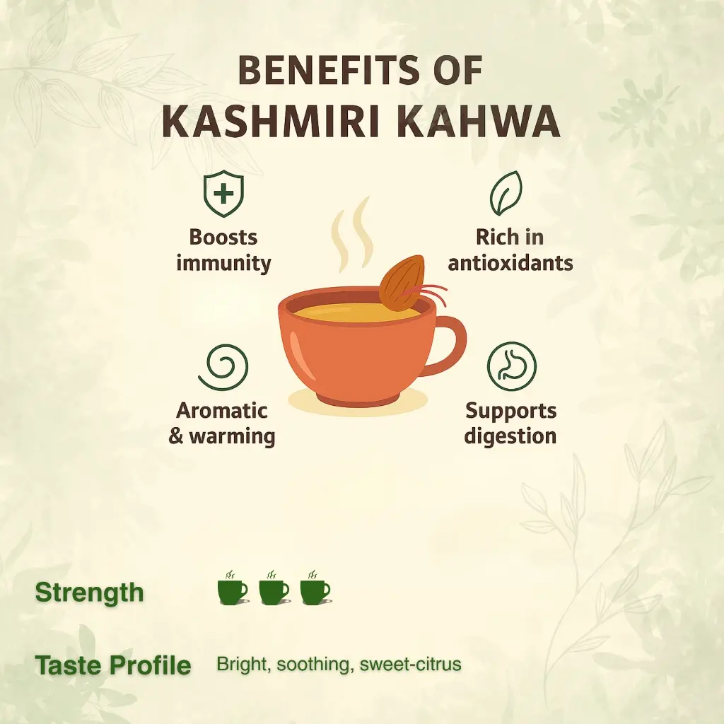 Kashmiri Kahwa benefits.webp