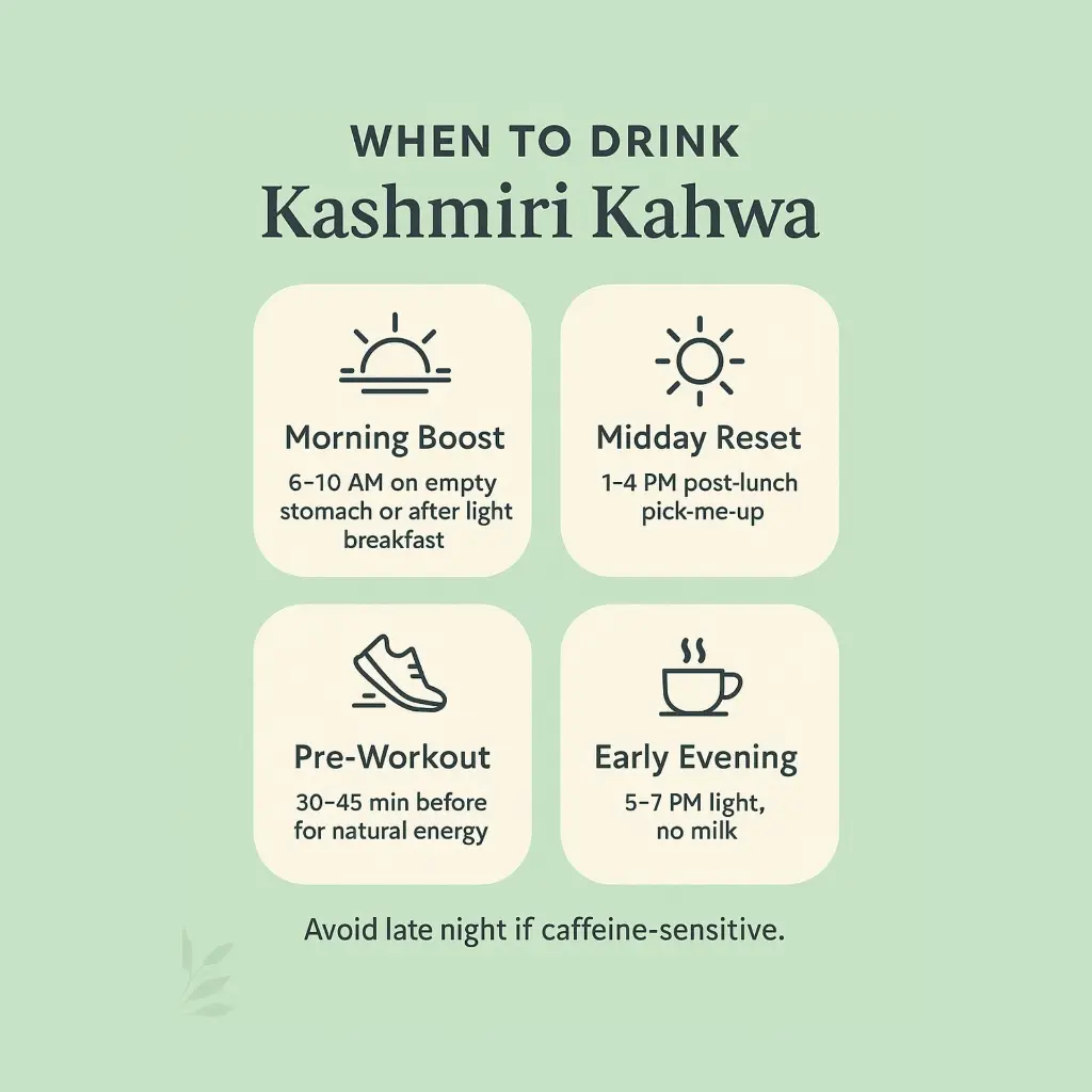 Kashmiri Kahwa when.webp