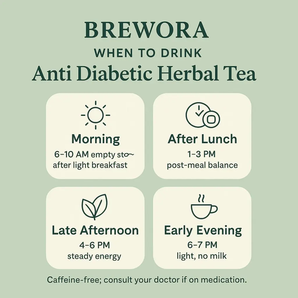 Anti Diabe. When.webp