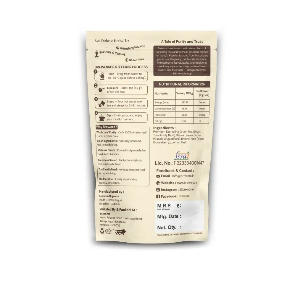 Anti Diabetic B.webp