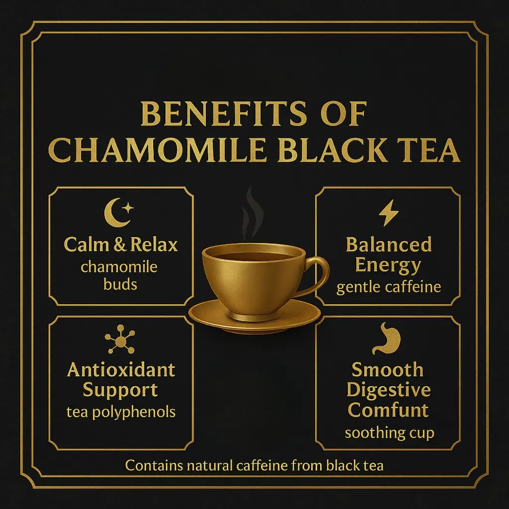 Chamomile Benefits.webp