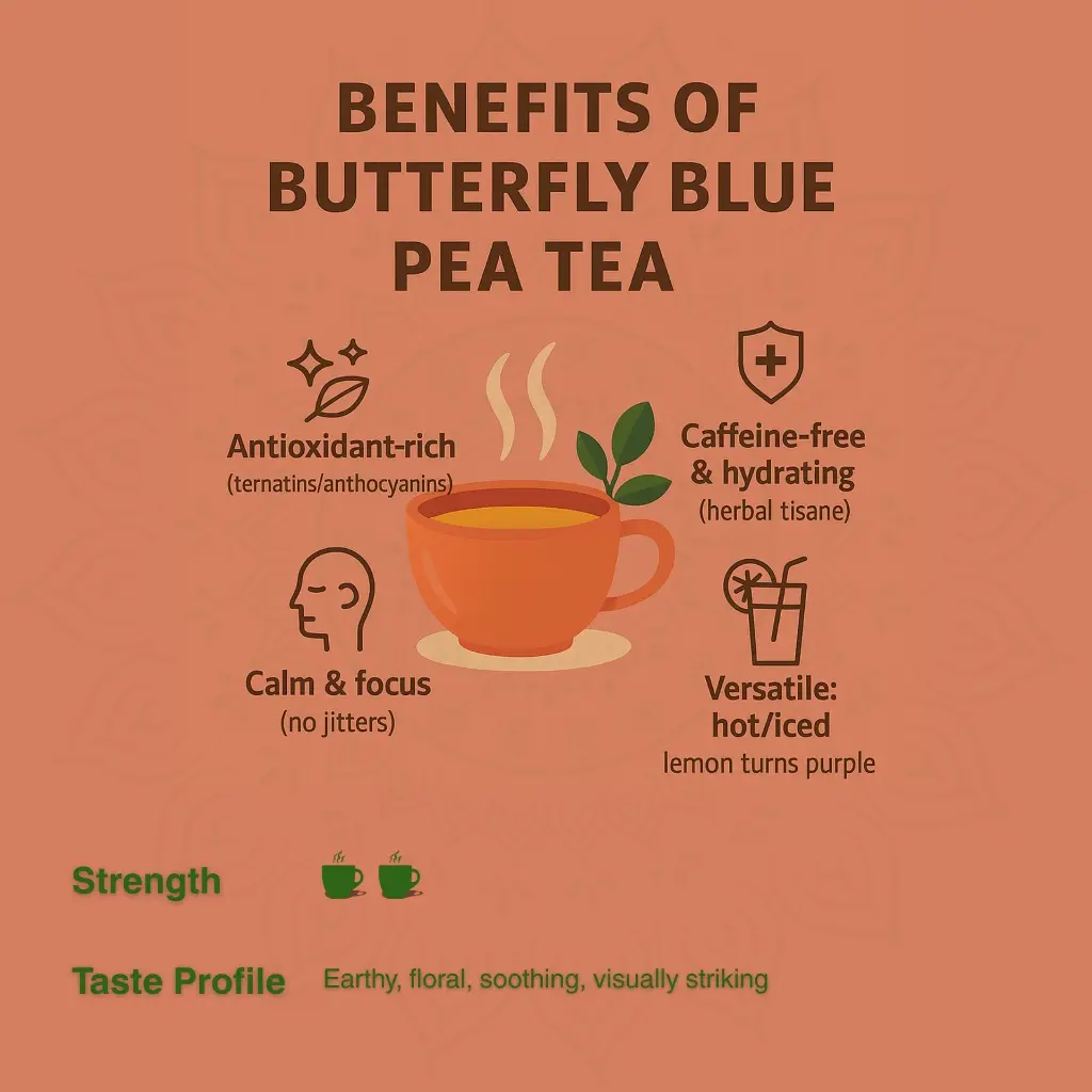 Blue Pea Benefits.webp